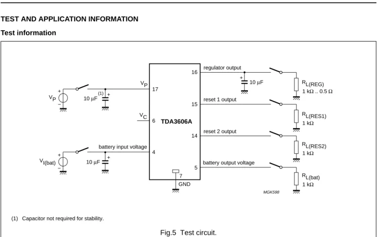 Table 1 Noise figures