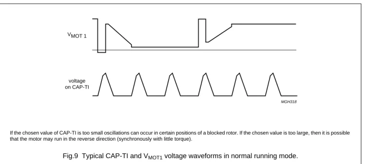 Table 2 Output states if V RESET > 2.0 V