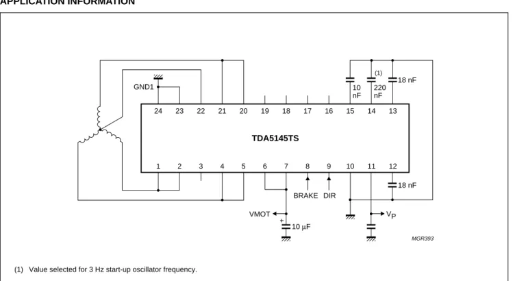 Table 1 Output states; note 1