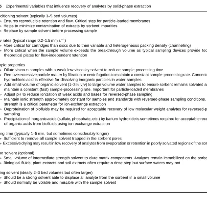Table 5Experimental variables that influence recovery of analytes by solid-phase extraction