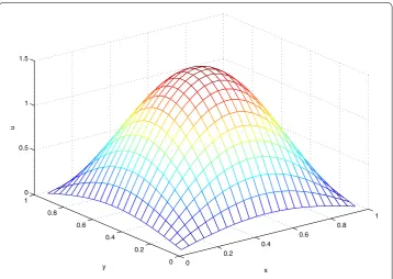Figure 2 The numerical solutions for r = 1.0, h = 1/19 at t = 0.4
