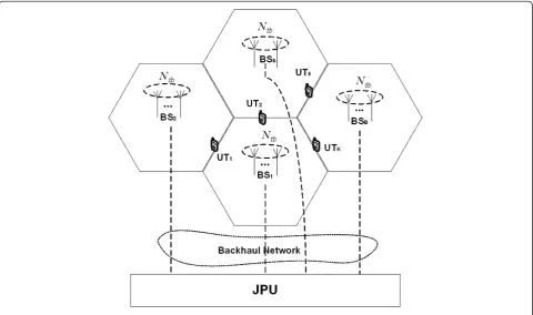 Figure 1 Enhanced cellular architecture.