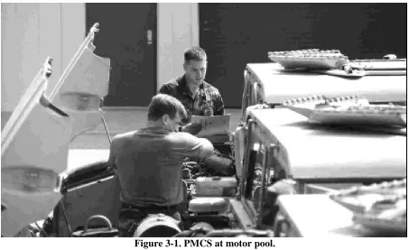 Figure 3-1. PMCS at motor pool.