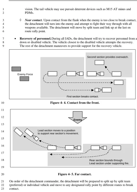 Figure 4- 4. Contact from the front.