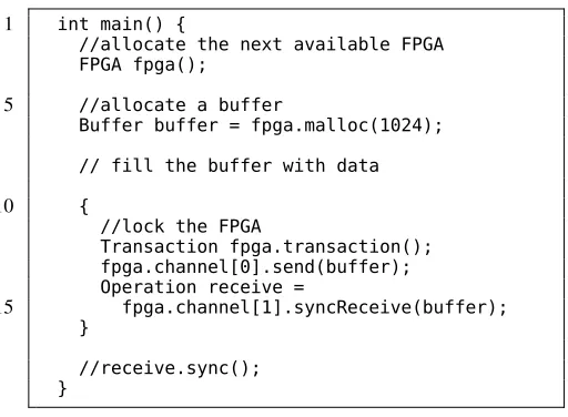 Fig. 6: FIR code example.