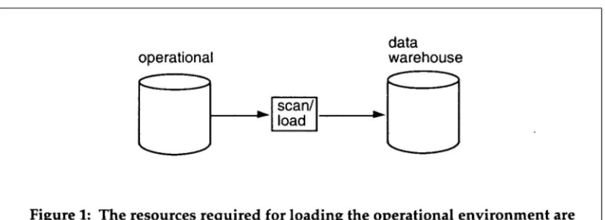 Figure 1 shows the subject for conversation. 