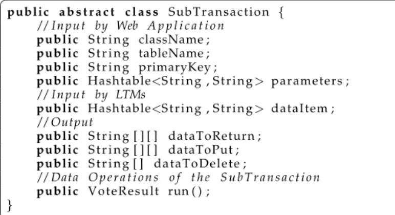 Fig. 2. The parent class of all sub-transactions classes.