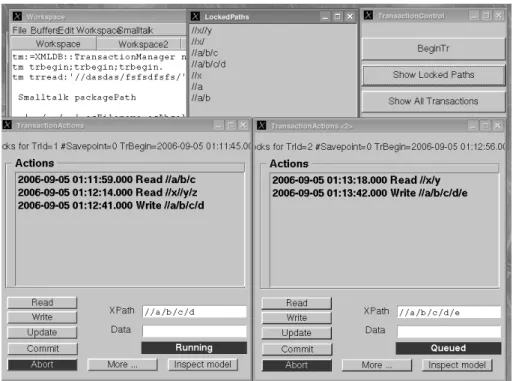 Fig. 5: Transaction Manager GUI 