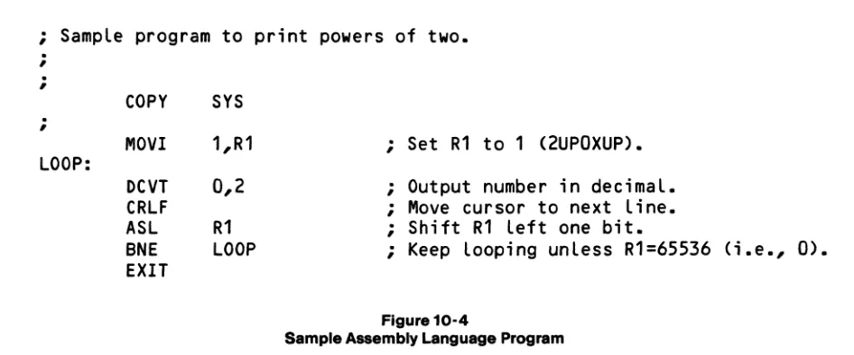 Figure 10-4 Sample Assembly Language Program 