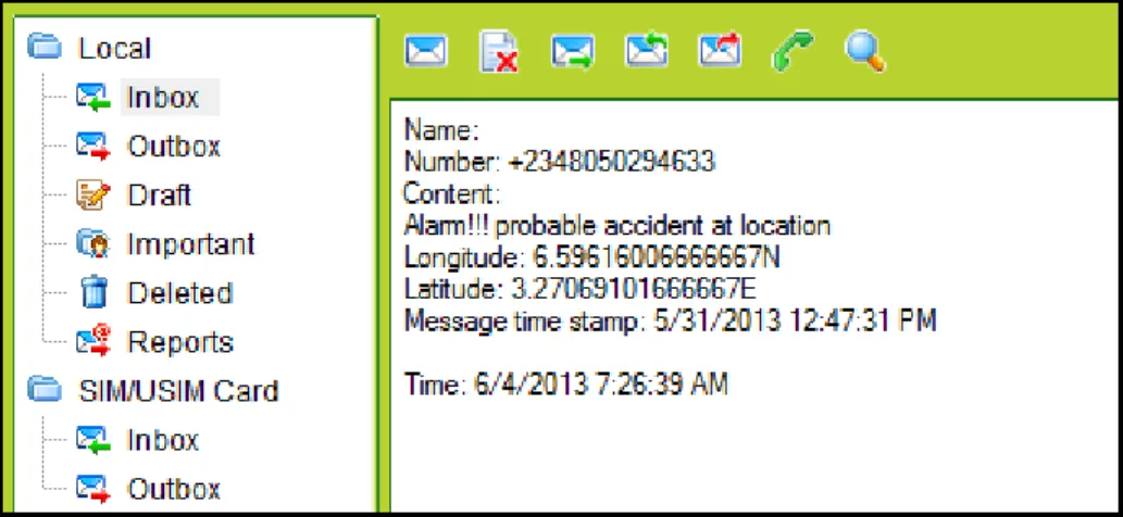 Fig. 7: Alert Message. 