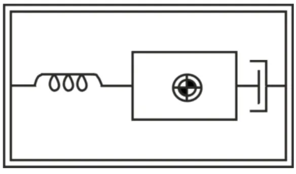 Figure 4. Basic spring-mass system accelerometer [13]. 