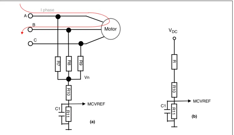 Figure 13. Two alternatives for virtual neutral rebuild