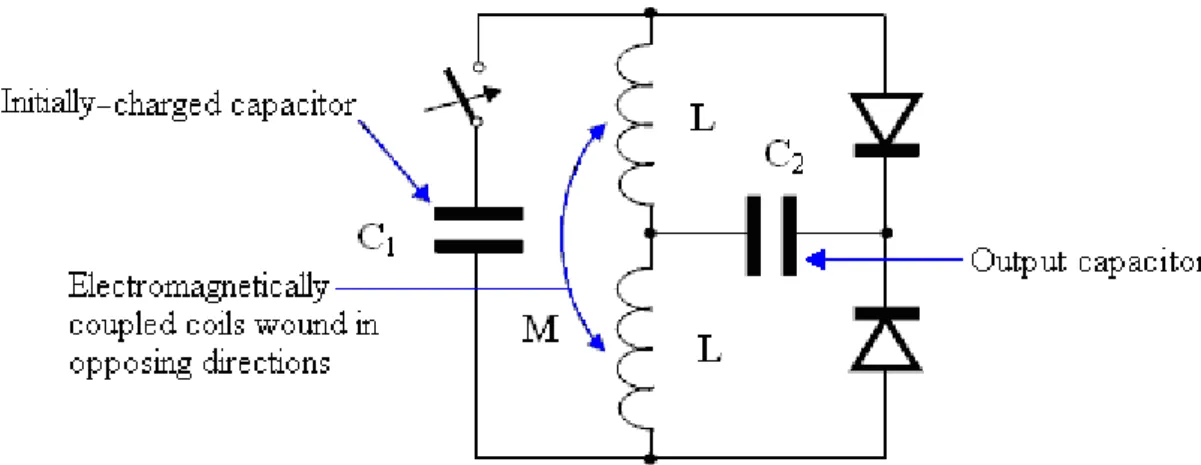 ILLUSTRATION FOR SWITCHABLE INDUCTANCE  