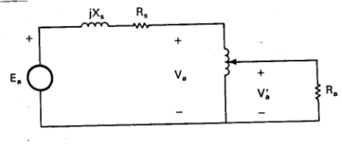 Figure 6: Load adjustment with a variable autotransformer.