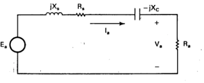 Figure 9: Series resonant circuit for a PM generator.