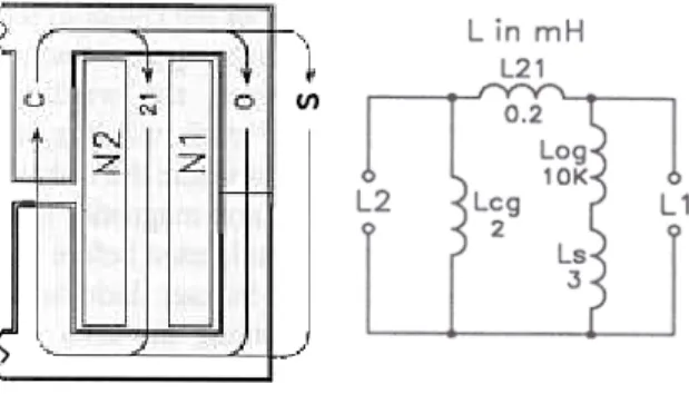 Fig  2.  -Modeling  the Coupled Inductor