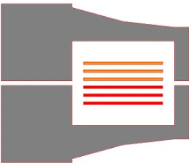 Figure 4: Two PCB Windings Realisation in an ER14.5 Core