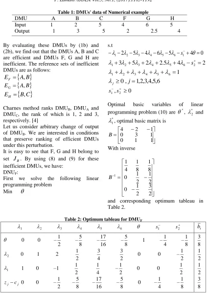 Table 1: DMUs' data of Numerical example DMU                  A               B               C               F               G               H 