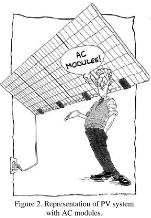 Figure 3. Representation of field operation of AC (MIC) modules by Kleinkauf in 1992 [2]