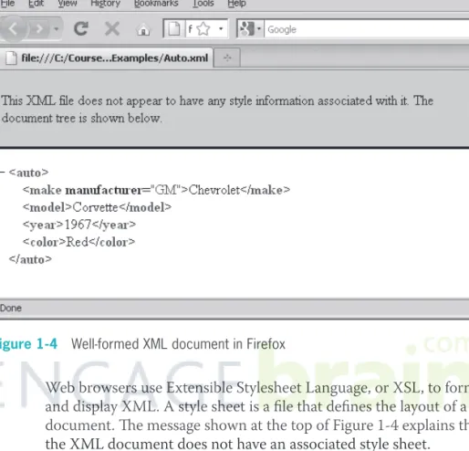 Figure 1-4  Well-formed XML document in Firefox
