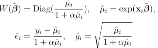 Figure 5.1 presents plots of log 10 of the MSEs of ˆ β ∗ r using ˆ π (2) (HAT2), ˆ π (1) (HAT1), ˆ π (0) (HAT0), ¯ π (2) (BAR2), ¯ π (1) (BAR1), ¯ π (0) (BAR0) and uniform  sub-sampling (UNIF) probabilities against different subsample sizes r = 0.02%n, 0.0