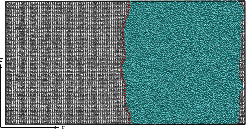 Figure 4.1: Simulation proﬁle for the (111)[1¯eter and 80indicate the average position of the interface detected alongalong10] system using the q12 order param- × 1 × 50 bins in the x, y and z directions respectively
