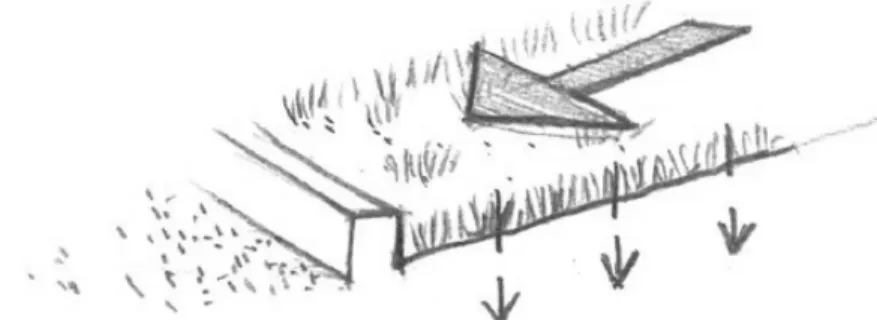 FIGURE 4-1. Self-treating areas are entirely pervious and drain directly  off-site or to the storm drain system.