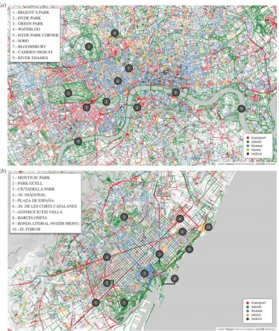 Figure 2.5: Maps of sounds in London and Barcelona |is assigned to a sound category based on how it is tagged on social media platforms.Diﬀerent parts of London (a) and Barcelona (b) display diﬀerences in their sound,with natural sounds, for instance, bein