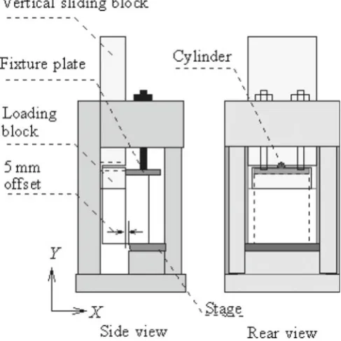 Fig. 1. Layout and dimensions of the full-scale shear block. of modulus of elasticity (L, Grade of lamina