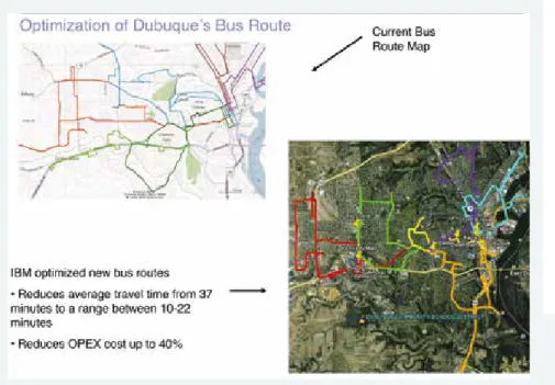 Figure 7: Big data can be used to optimise public  transport, easing traffic congestion – one of the most  urgent issues facing large cities.
