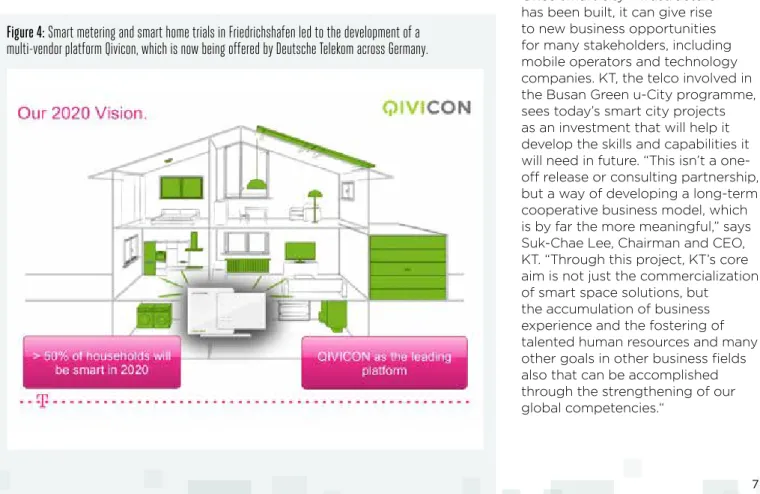Figure 4: Smart metering and smart home trials in Friedrichshafen led to the development of a   multi-vendor platform Qivicon, which is now being offered by Deutsche Telekom across Germany.