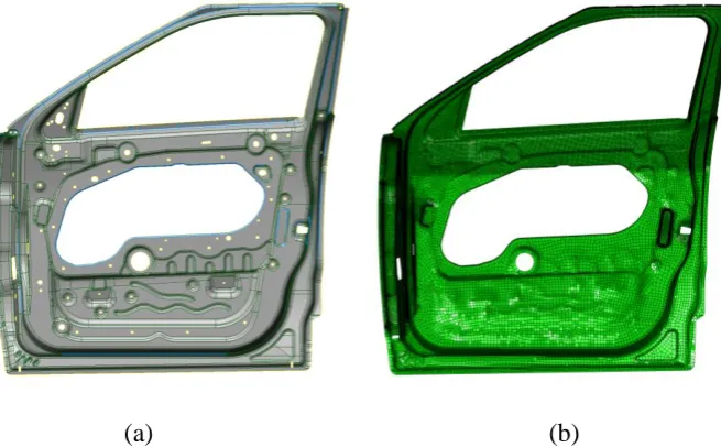 Figure 4.11 GMA decomposition of door inner panel into significant shape error 
