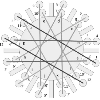 Figure 3-4: Wiper Motor Wiring Diagram 