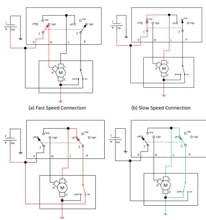 Figure 3-15: Mechanical Park Switch Strategy 