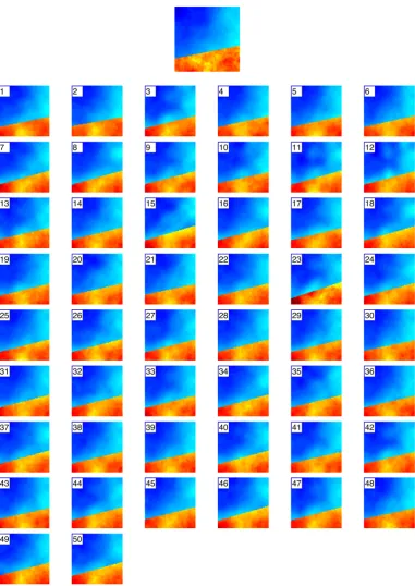 Figure 2.13: (Model 1) the true log-permeability ﬁeld (top), and the conditionalmean arising from MCMC chains initialized at the corresponding local minimizersabove.