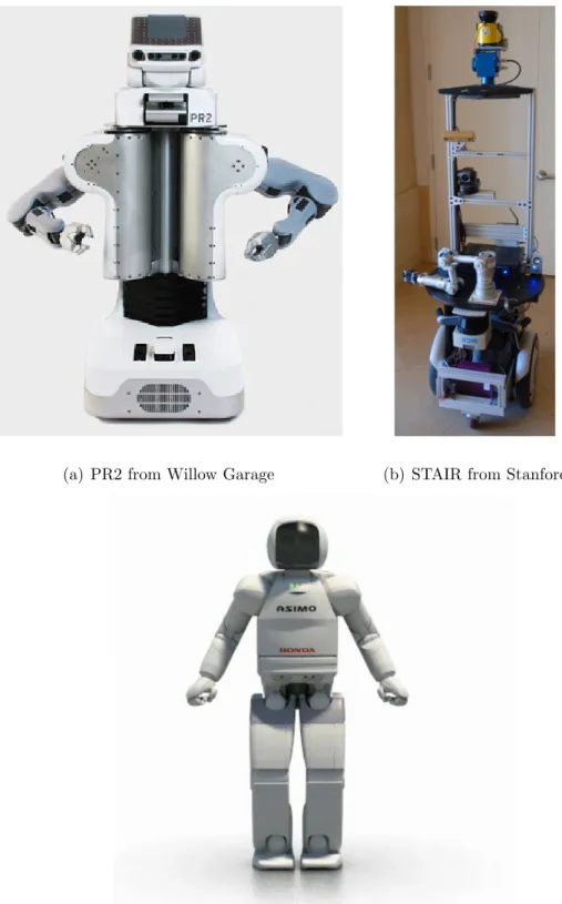 Figure 1.1: Three examples of modern general purpose robots. PR2 image from http://www.willowgarage.com/pages/pr2/overview, c !Willow Garage