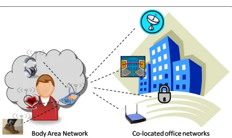 Figure 4 The coverage of an existing legacy network is expanded by installing an additional next-generation backboneexisting technology, all communication must pass through a translation gateway, resulting in suboptimal use of the network