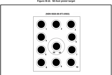 Figure B-13.  50-foot indoor rifle target  