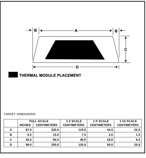 Figure B-29.  T-72 Turret Target    