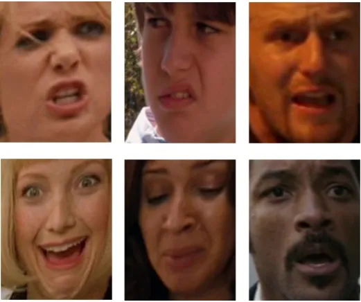 Figure 2.9: Sample Six Basic Emotions from the SFEW database. Starting from top,we have angry, disgust, fear, happy, sad and surprise