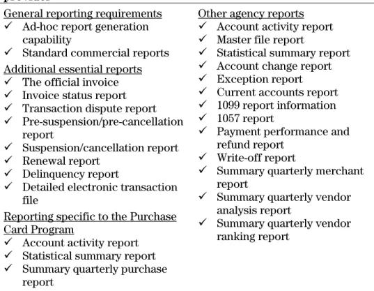 Figure 3: Agency/organization reports required by GSA’s  SmartPay® master contract to be provided by the bank service  provider   