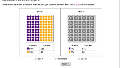 Fig. 1 First ambiguity question: winning for one of two ball colors. Notes: This figure shows the first round in the ambiguity question sequence with two ball colors