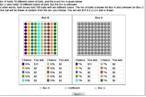Fig. 2 Second ambiguity question: winning for one of ten ball colors. Notes: This figure shows the first round in the second ambiguity question sequence, with 10 ball colors