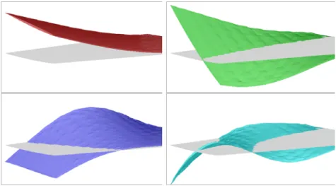 Figure 1 Vibration modes 1 to 4 - AGARD wing 
