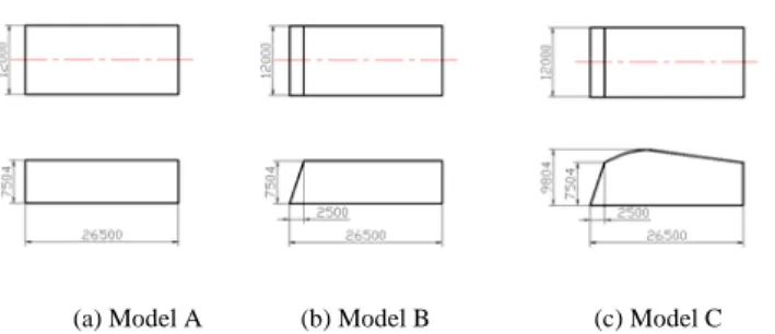 Figure 3 shows the analysis region and conditions for the  cube and Antarctic base building