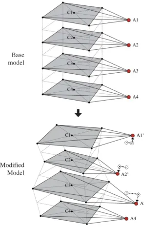 Figure 3 Three-dimensional arrays of agent points  and their modification to control building form 