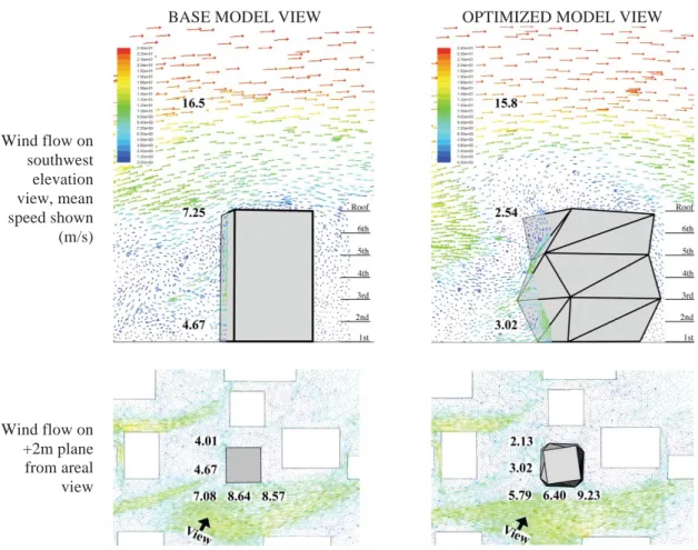 Figure 8 Wind flow comparison between base model &amp; optimized model 