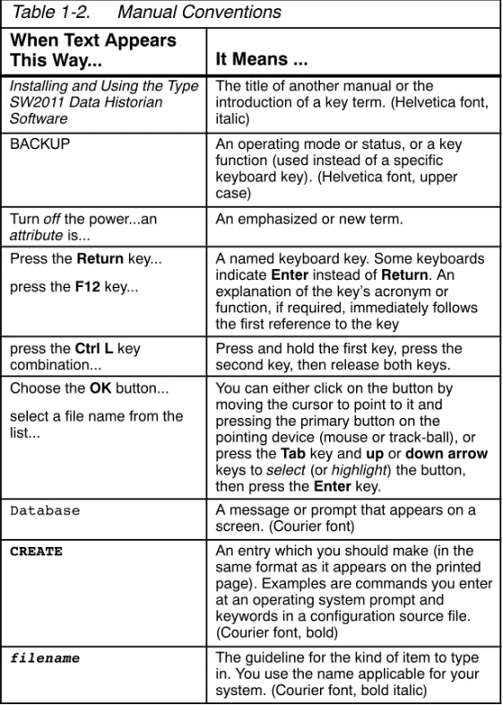 Table 1-2. Manual Conventions When Text Appears
