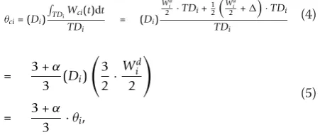 Figure 8 Ideal change of congestion window size in steady state.
