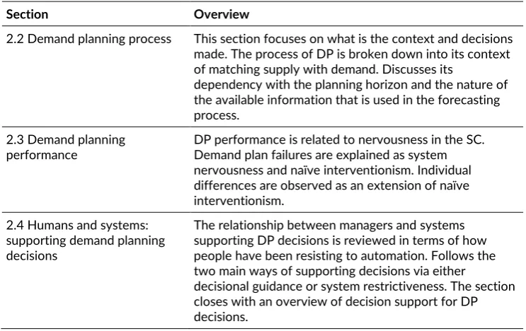 Table 2 Chapter 2 Structure 